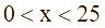 Có bao nhiêu số nguyên x thỏa mãn (4^X - 5 . 2^(X + 2) (ảnh 3)