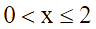 Có bao nhiêu số nguyên x thỏa mãn (4^X - 5 . 2^(X + 2) (ảnh 4)