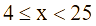 Có bao nhiêu số nguyên x thỏa mãn (4^X - 5 . 2^(X + 2) (ảnh 5)