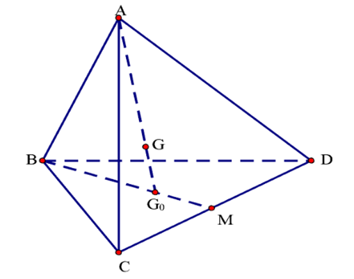 Cho tứ diện ABCD và điểm G thỏa mãn  (ảnh 1)