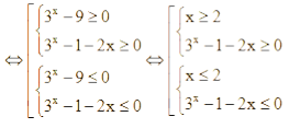 Tập nghiệm của bất phương trình 9^x - 2(x + 5)3^x (ảnh 2)