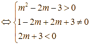 Cho hàm số y = (x - 3) / (x + 1) a) Hàm số đã (ảnh 1)