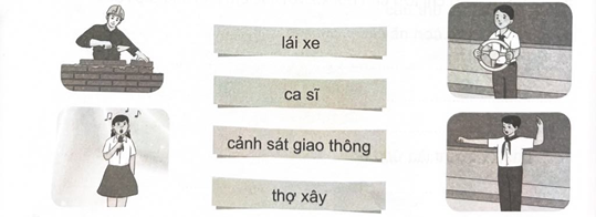 c) Nối chữ với hình:  (ảnh 1)