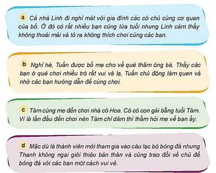 Nhận xét về thái độ, hành vi của các bạn trong những trường hợp dưới đây: (ảnh 1)