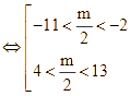 phương trình f[f(x) + 2] = m/2 có 3 nghiệm phân biệt (ảnh 1)