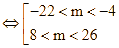 phương trình f[f(x) + 2] = m/2 có 3 nghiệm phân biệt (ảnh 2)