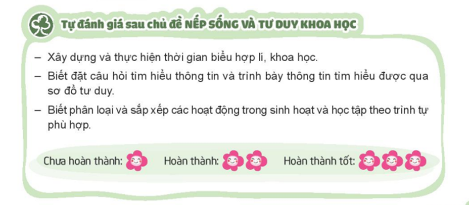 Tiếp tục thực hiện các công việc đã đề ra trong kế hoạch học tập và rèn luyện của em. (ảnh 1)