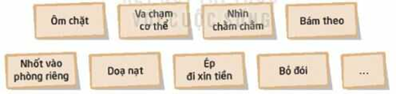 Nhận diện nguy cơ xâm hại trẻ em 1. Nêu những tình huống có nguy cơ bị xâm hại và cách xử lí - Chia sẻ những (ảnh 1)