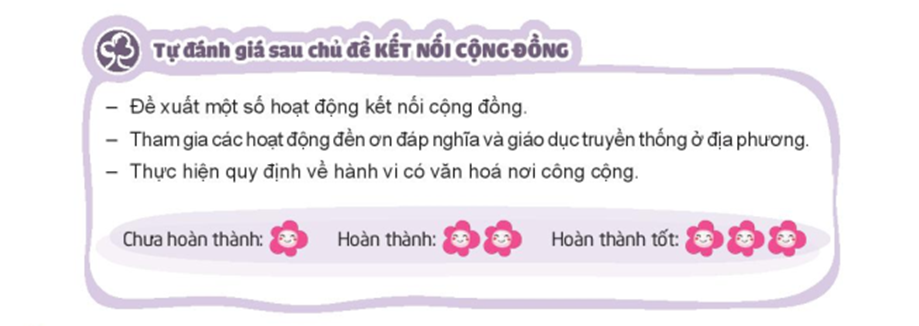 Thực hiện và thuyết phục người thân, hàng xóm cùng thực hiện những quy định về hành vi ứng xử có văn hóa. (ảnh 1)