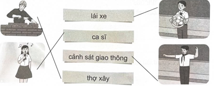 c) Nối chữ với hình:  (ảnh 2)