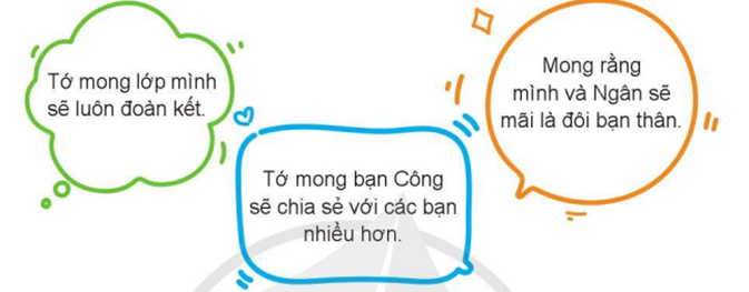 4. Điều em mong muốn - Viết điều em mong muốn về mối quan hệ, cách ứng xử của em với các bạn trong (ảnh 1)