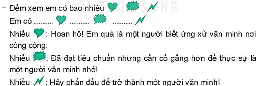 Thực hiện hành vi ứng xử có văn hóa nơi em ở (ảnh 5)