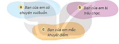 Em cùng các bạn trong nhóm xây dựng kịch bản và sắm vai xử lí các tình huống dưới đây: (ảnh 1)