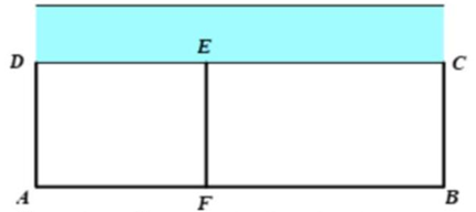 Một người nông dân có một khu đất rất rộng dọc theo một con sông. Người đó muốn làm một hàng rào hình chữ \({\rm{E}}\) (như hình vẽ) để được một khu đất gồm hai phần đất hình chữ nhật để trồng rau và nuôi gà. Biết chi phí nguyên vật liệu của hàng rào \(AB\) là 80 nghìn đồng/mét; phần hàng rào còn lại là 40 nghìn đồng/mét và tổng chi phí vật liệu là 20 triệu đồng. (ảnh 1)