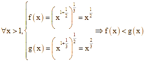 Cho hai hàm số f(x) = căn bậc ba x căn bậc hai x  (ảnh 1)