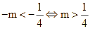 y = log2 (4^x - 2^x + m) có tập xác định (ảnh 8)