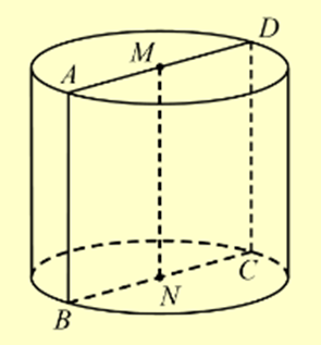  Trong không gian Oxyz, cho hình chữ nhật ABCD có AB = 1, AD = 2. Gọi M, N lần lượt là trung điểm của AD và BC. Quay hình chữ nhật ABCD xung quanh trục MN ta được một hình trụ. Độ dài đường sinh của hình trụ bằng ____. Diện tích toàn phần của hình trụ bằng ____. (ảnh 1)