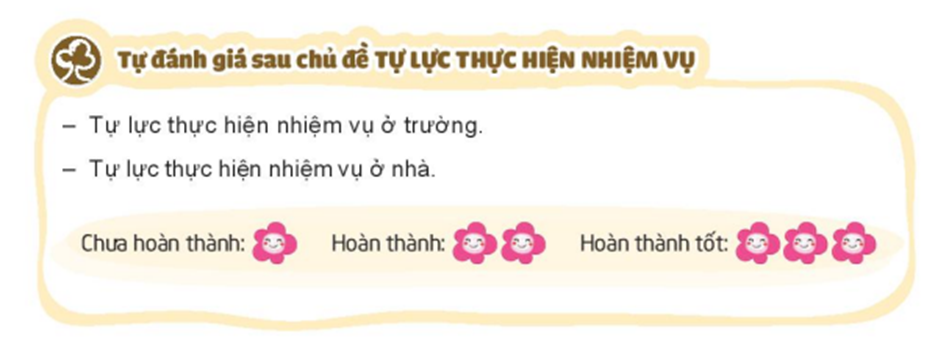 Tiếp tục thực hiện nhiệm vụ của mình ở nhà và ở trường. (ảnh 1)