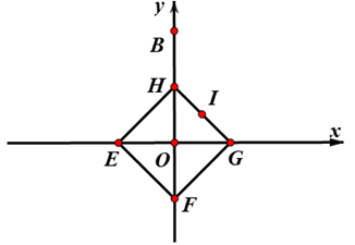 Cho số phức \(z\) thỏa mãn \(\left| {z + \overline z } \right| + \left| {z - \overline z } \right| = 2\). Mỗi phát biểu sau là đúng hay sai? Phát biểu	Đúng	Sai Tập hợp các điểm biểu diễn số phức \(z\) trên mặt phẳng tọa độ là một hình vuông có tọa độ một đỉnh là \(\left( { - 2;0} \right)\).		 Giá trị lớn nhất của \(P = \left| {z - 2i} \right|\) là \(M = 3\).		 (ảnh 1)