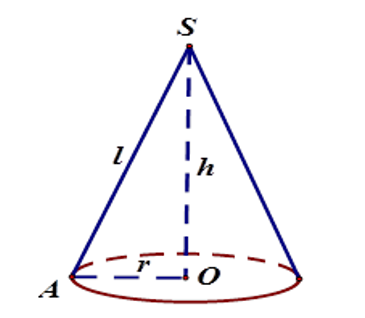 Gọi l, h, R lần lượt là độ dài đường sinh, chiều cao và bán kính đáy của hình nón.  (ảnh 1)