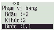 Phương trình \({\rm{lo}}{{\rm{g}}_2}\frac{4}{{{x^2}}} = {2^{x + 2}}\) có bao nhiêu nghiệm? 	A. 2.	B. 1.	C. 0.	D. 3. (ảnh 1)