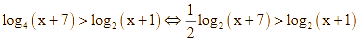 log4 (x + 7) > log2 (x + 1) có bao nhiêu nghiệm (ảnh 2)