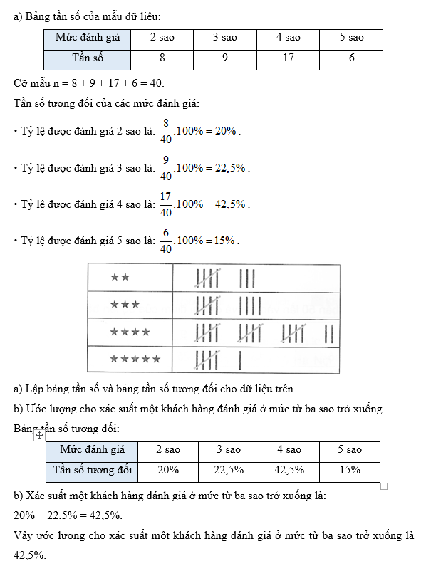 Bảng sau là kết quả đánh giá của khách hàng về chất lượng phục vụ của một lái (ảnh 2)