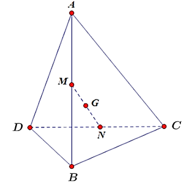 Cho tứ diện ABCD Gọi M, N lần lượt là trung điểm (ảnh 1)