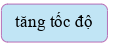 Trong các thử nghiệm, để chuyển động của xe (ảnh 2)