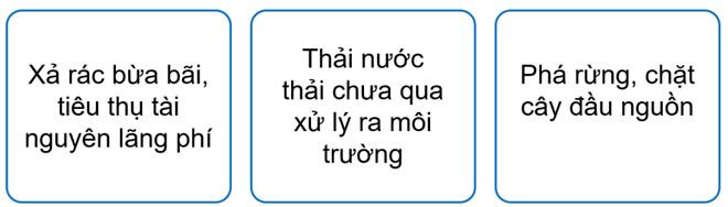 Viết vào thẻ dưới đây những hành động em nên làm và không nên làm để góp phần bảo vệ môi trường xanh – sạch – đẹp. - Hành động nên làm: - Hành động không nên làm: (ảnh 2)