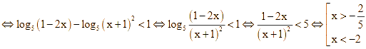 Số nghiệm nguyên của bất phương trình log5 (1 - 2x)  (ảnh 3)
