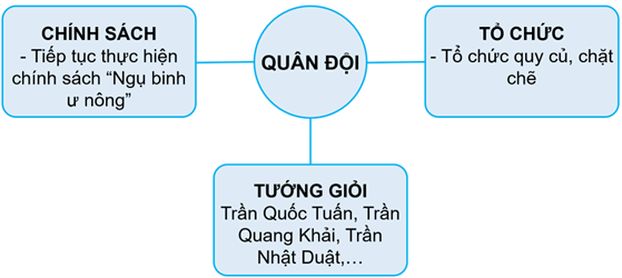 Media VietJack