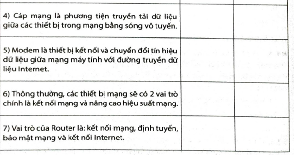 Hãy đánh dấu v vào ô trống để lựa chọn Đúng/Sai trong mỗi phát biểu dưới đây:     (ảnh 2)