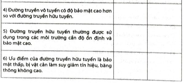 Hãy đánh dấu v vào ô trống để lựa chọn Đúng/ Sai trong mỗi phát biểu dưới đây.  (ảnh 2)