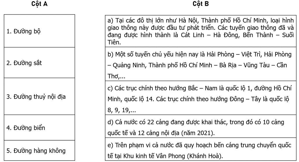 Nối các ý ở cột A với các ý ở cột B cho phù hợp với tình hình phát triển và phân bố các loại (ảnh 1)