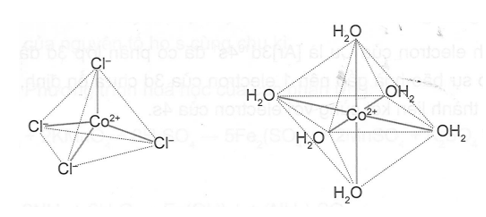 Cho cân bằng sau:  [CoCl4]²-(aq) + 6H₂O(1) phản ứng 2 chiều  [Co(H₂O)6] (ảnh 1)