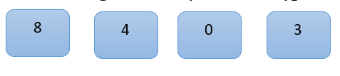 Cho hàm số \(f\left( x \right) = {\rm{lo}}{{\rm{g}}_3}\left( {{x^2} - 1} \right)\).  (ảnh 1)