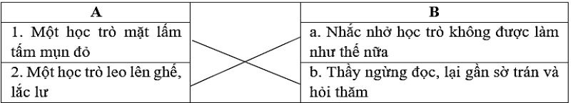 Hãy nối những sự việc ở cột A với cách mà thầy giáo xử lí ở cột B sao cho hợp lí? (ảnh 1)