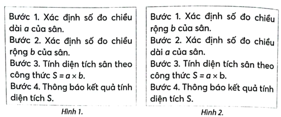 Hình 1 và Hình 2 là kết quả hai bạn sắp xếp các việc cần thực hiện để tính diện tích sân chơi hình chữ nhật. Theo em, Hình 1, Hình 2 có phải các mô tả cấu trúc tuần tự không? Tại sao (ảnh 1)