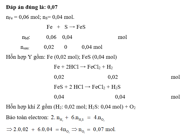 Nung nóng hỗn hợp X gồm 3,36 g bột sắt và 1,28 gam bột sulfur (không có không khí) (ảnh 1)