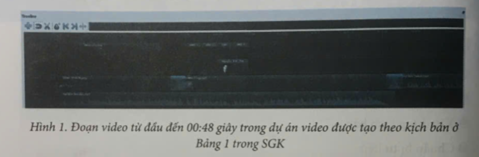 Quan sát Hình 1 và cho biết nội dung của video kết quả tại các thời điểm:  a) 00:02 giây.  b) 00:04 giây.  c) 00:19 giây. (ảnh 1)