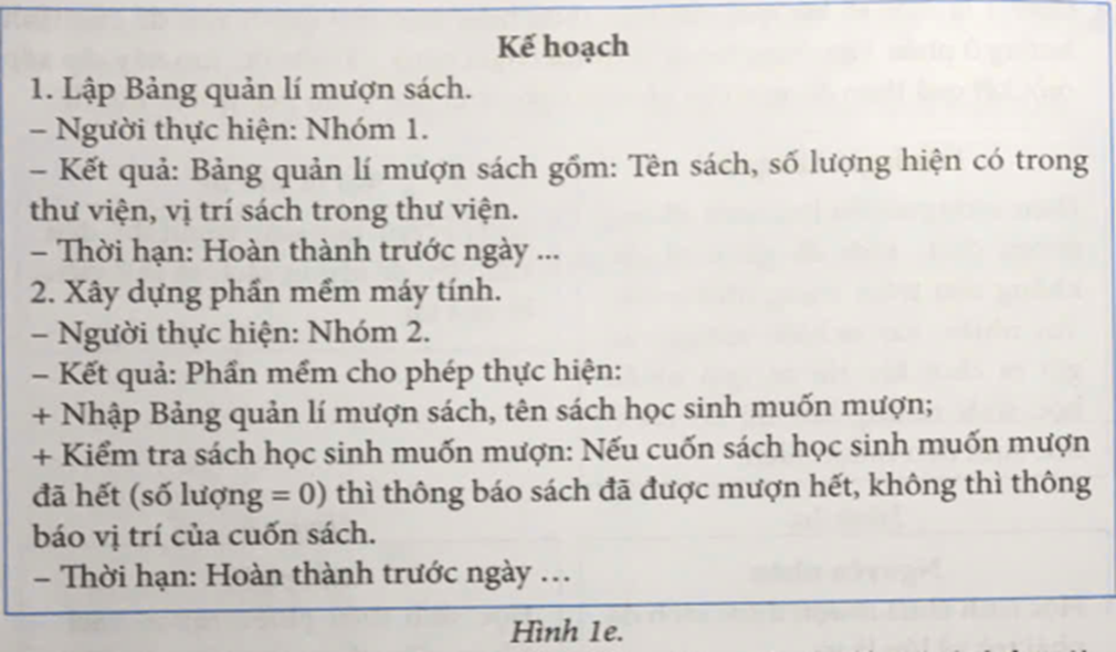 Hình 1 là một số kết quả của việc thực hiện việc giải quyết vấn đề của tình huống ở phần Vận dụng trong SGK (ảnh 3)