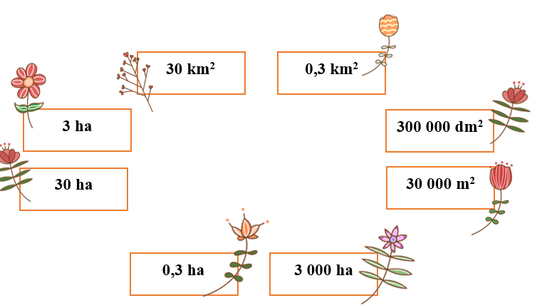 Nối hai số đo bằng nhau (ảnh 1)