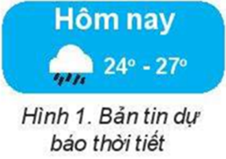 Câu 4. Xem bản tin dự báo thời tiết như Hình 1, bạn Khoa kết luận: “Hôm nay, trời có mưa”. Phát biểu nào sau đây đúng? (ảnh 1)