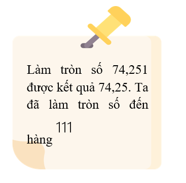 Số? (ảnh 1)