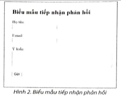 Em hãy tạo biểu mẫu cho phép người dùng nhập ý kiến phản hồi như Hình 2.   (ảnh 1)