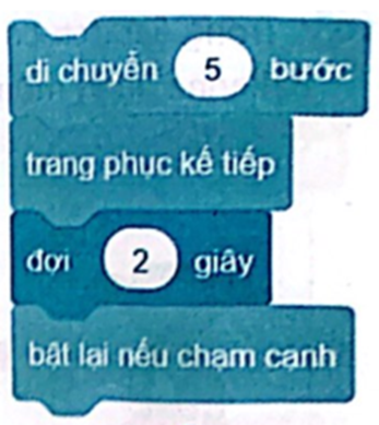 Cho dãy các hành động như sau:  1. Di chuyển 5 bước.  2. Thay đổi động tác.  3. Đợi 2 giây.  4. Nếu chạm cạnh sân khấu thì bật lại.  Khối lệnh nào sau đây điều khiển nhân vật thực hiện tuần tự các hành động trên? (ảnh 2)