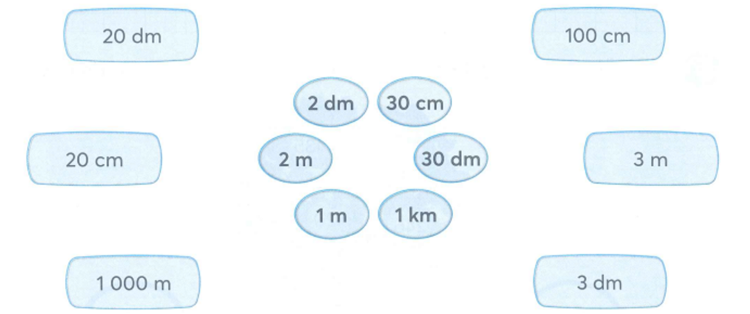 Nối hai số đo bằng nhau (ảnh 1)