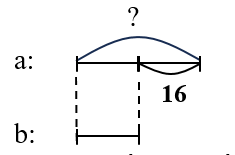 B) Biết a – b = 16 và a : b = 2. Vậy a là: 	A. 16	B. 32	C. 24 	D. 44 (ảnh 1)