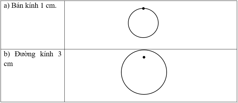 Vẽ đường tròn có: A) Bán kính 1 cm.	 B) Đường kính 3 cm	 (ảnh 1)